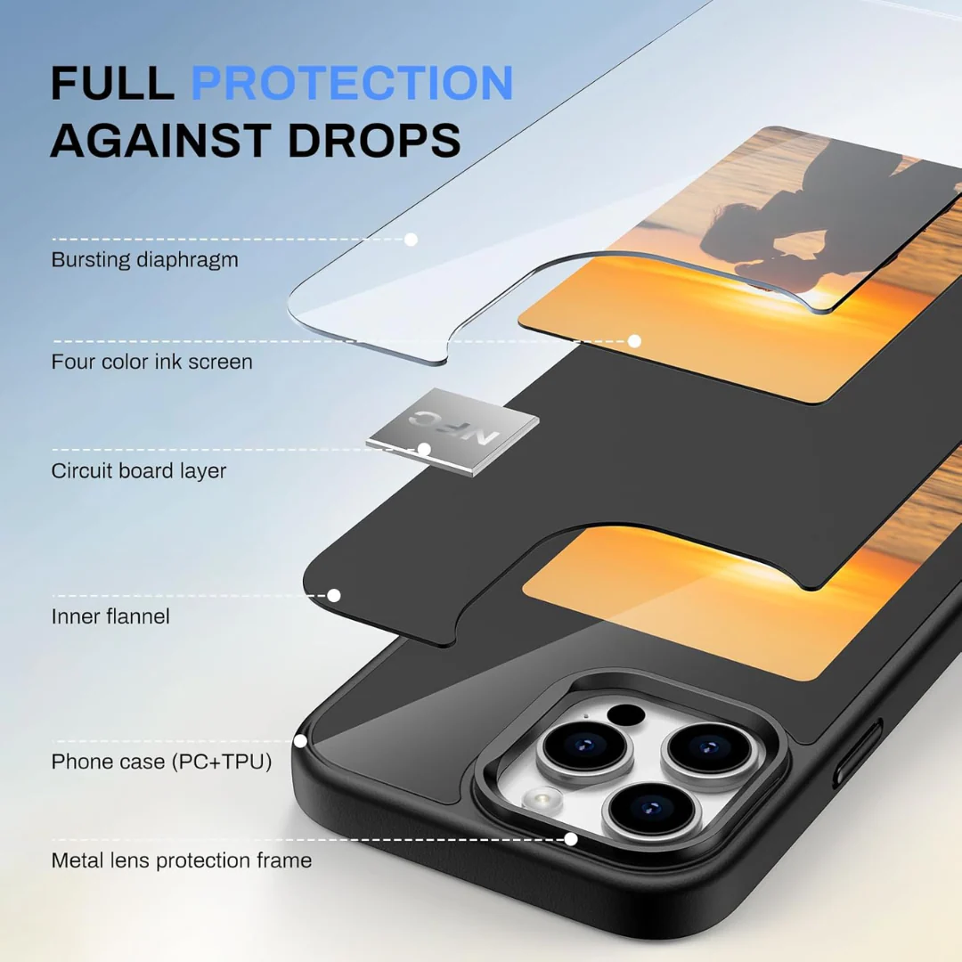 S1 NFC Smart Case iphone